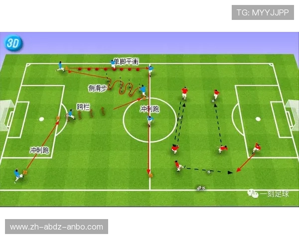 足球训练中的耐力提升与速度强化方案